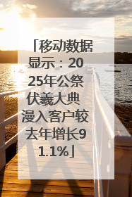 移动数据显示：2025年公祭伏羲大典 漫入客户较去年增长91.1%